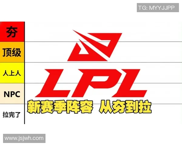 Top Esports战队突破自我再攀高峰 全新阵容布局助力未来目标