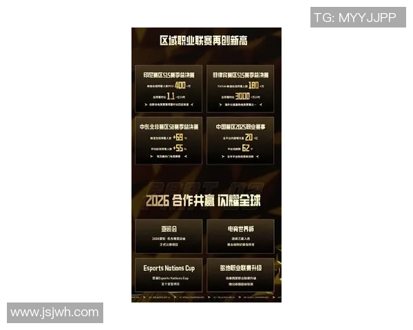 全球电竞格局迎来新变局各大战队开启巅峰对决争夺年度最高荣耀 全球电竞格局迎来新变局各大战队开启巅峰对决争夺年度最高荣耀