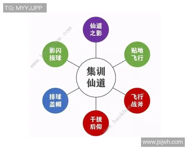 探索篮球文化与竞技精神的全面发展之路与未来趋势深度解析研究